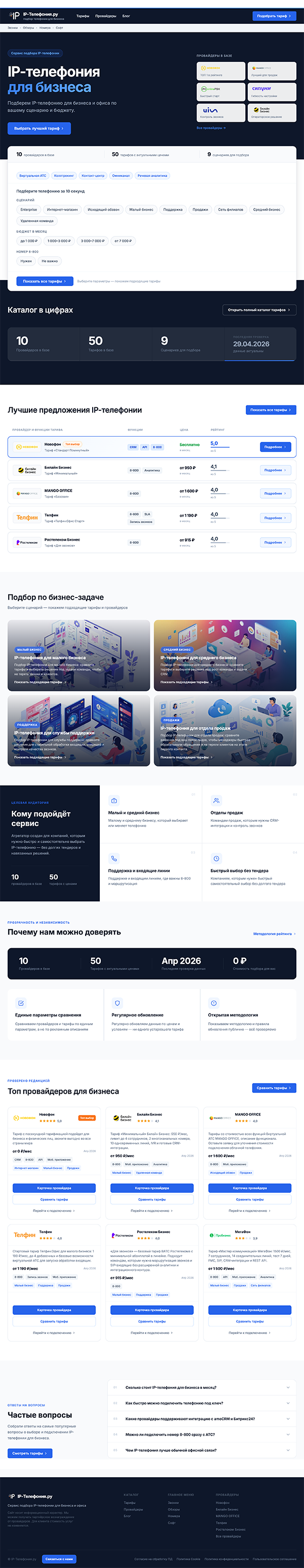 case_ip-telephonia.ru_-after