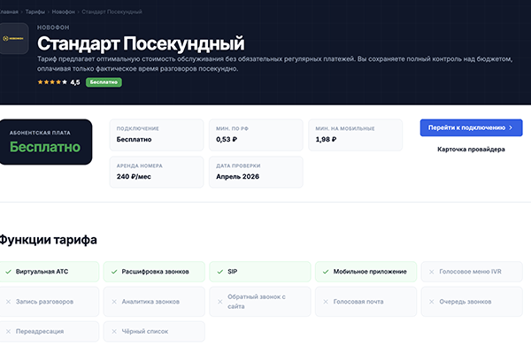 Страница тарифа IP-телефонии