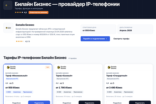 Страница провайдера IP-телефонии